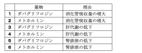 解説画像